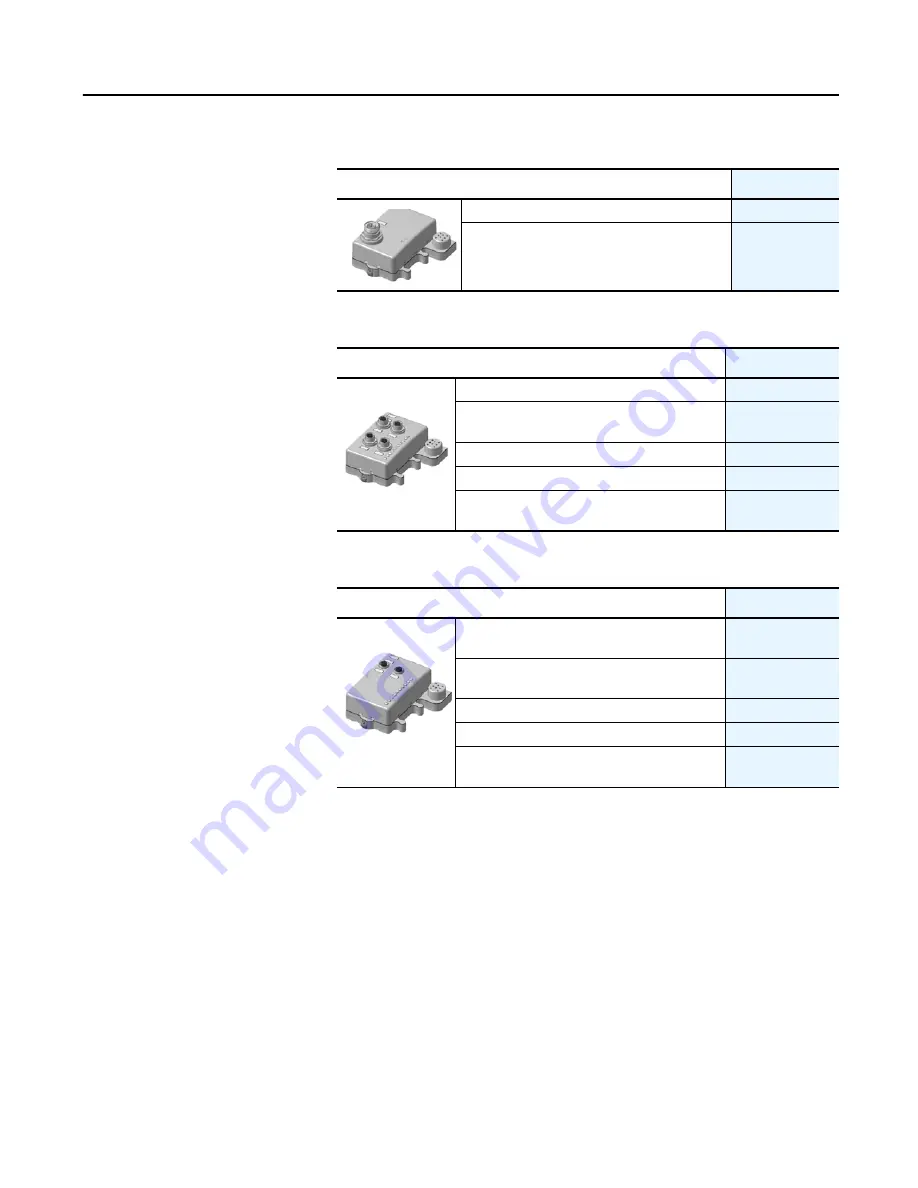 Rockwell Automation Allen-Bradley ARMORPOINT Getting Started Download Page 37