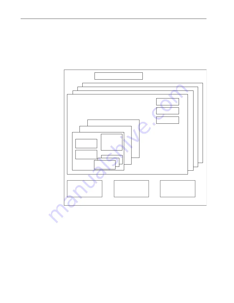 Rockwell Automation Allen-Bradley DriveLogix 5730 User Manual Download Page 16