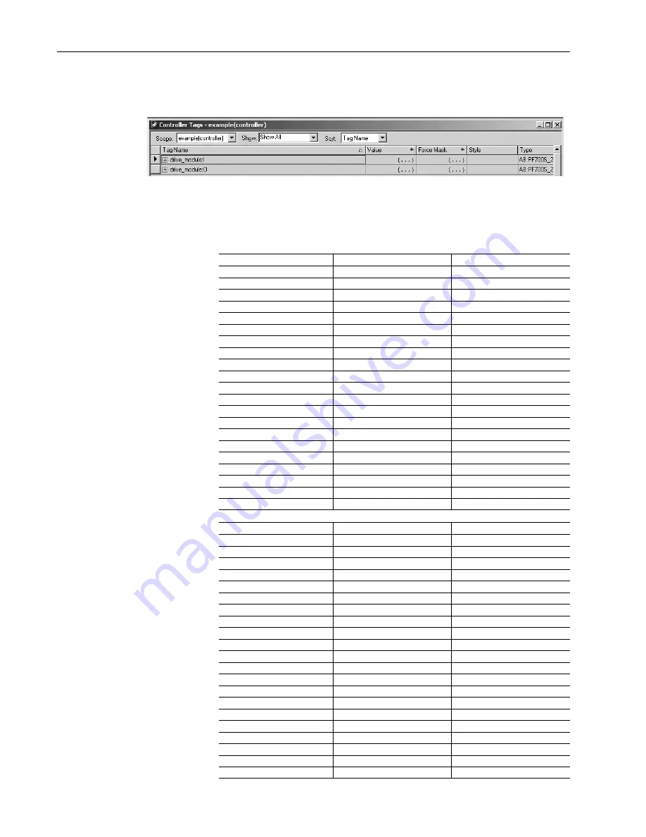 Rockwell Automation Allen-Bradley DriveLogix 5730 User Manual Download Page 28