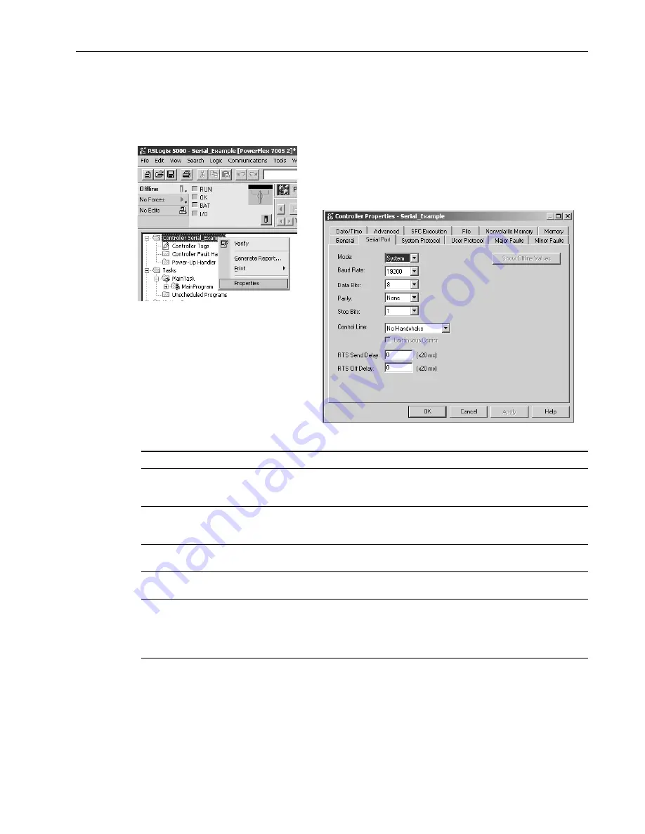 Rockwell Automation Allen-Bradley DriveLogix 5730 User Manual Download Page 89