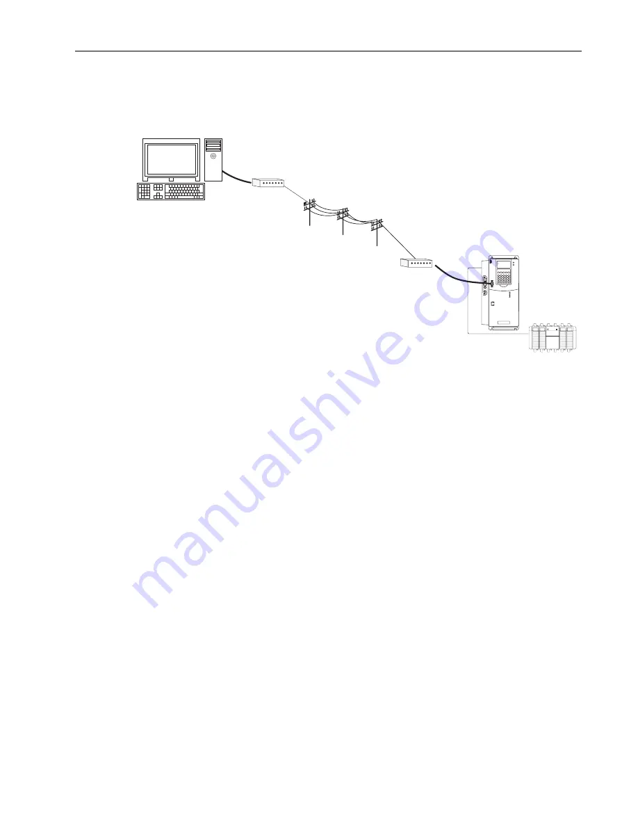 Rockwell Automation Allen-Bradley DriveLogix 5730 Скачать руководство пользователя страница 93