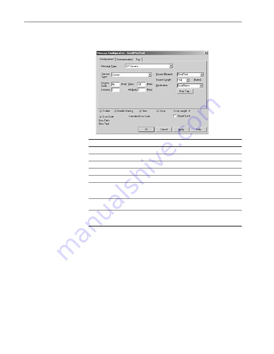 Rockwell Automation Allen-Bradley DriveLogix 5730 User Manual Download Page 126