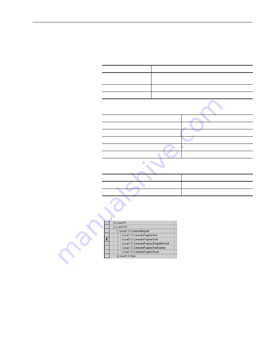 Rockwell Automation Allen-Bradley DriveLogix 5730 User Manual Download Page 171