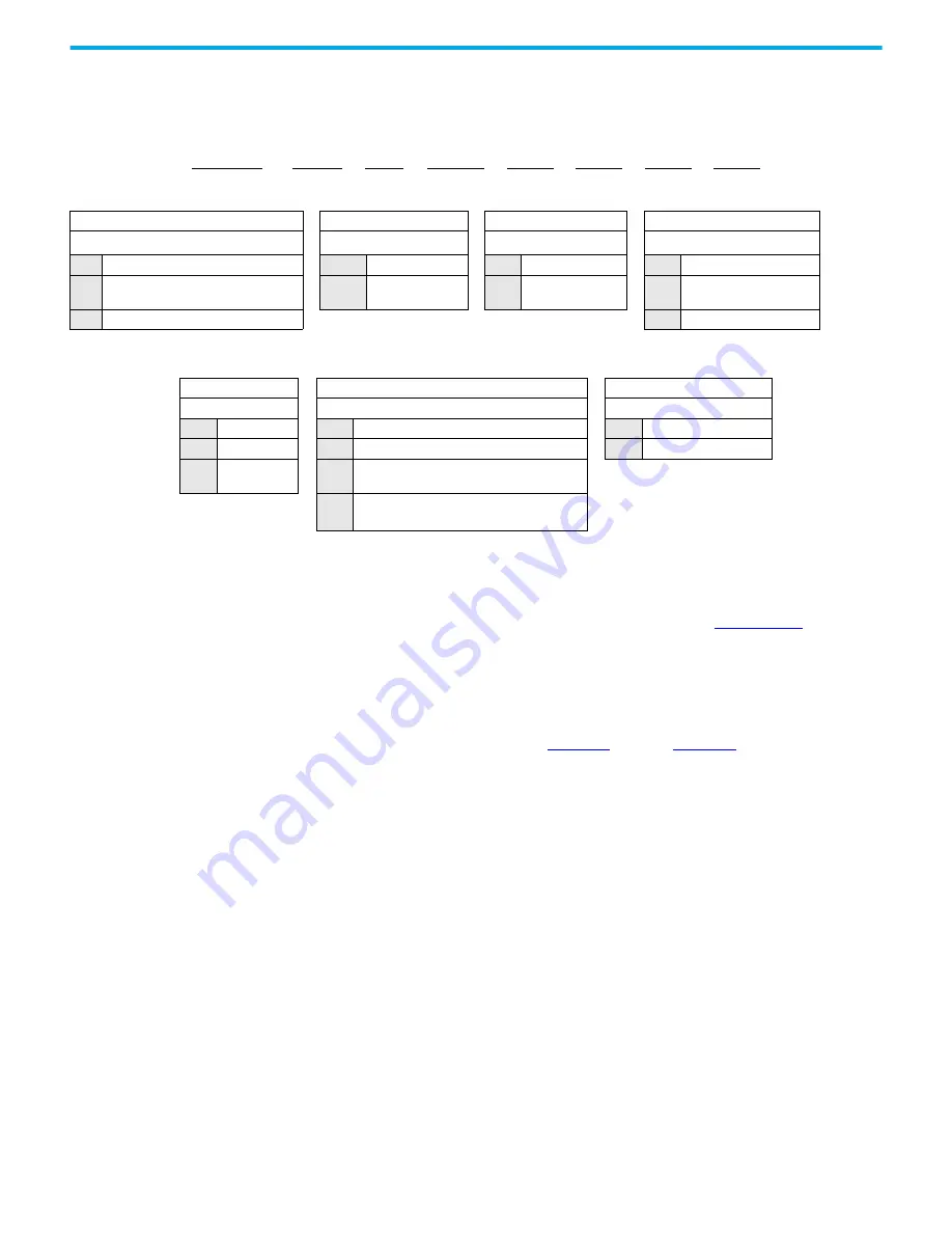 Rockwell Automation Allen-Bradley G Series User Manual Download Page 12