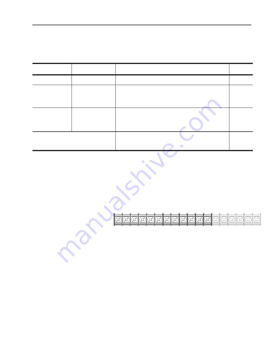 Rockwell Automation Allen-Bradley IMPACT 1336 Series Troubleshooting Manual Download Page 25