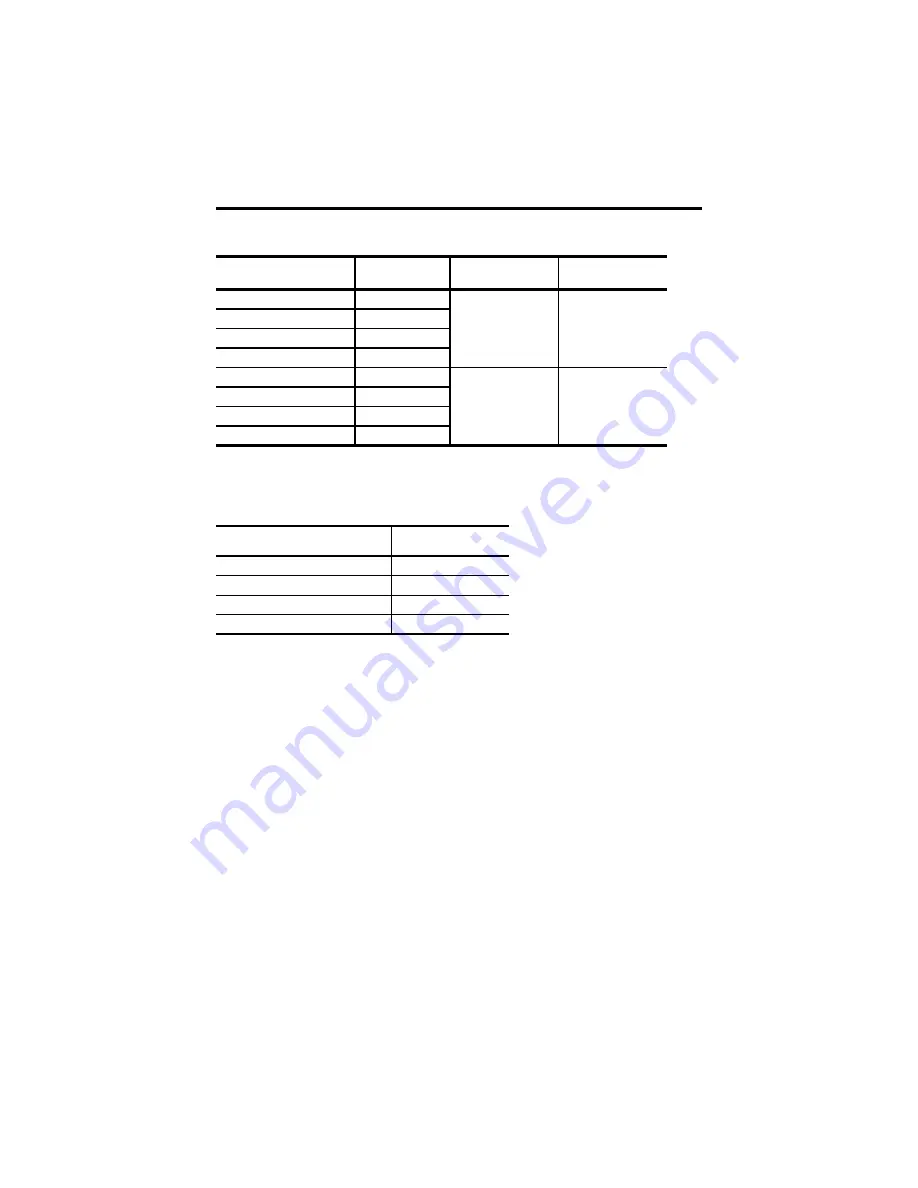 Rockwell Automation Allen-Bradley Kinetix VP Series Installation Instructions Manual Download Page 13