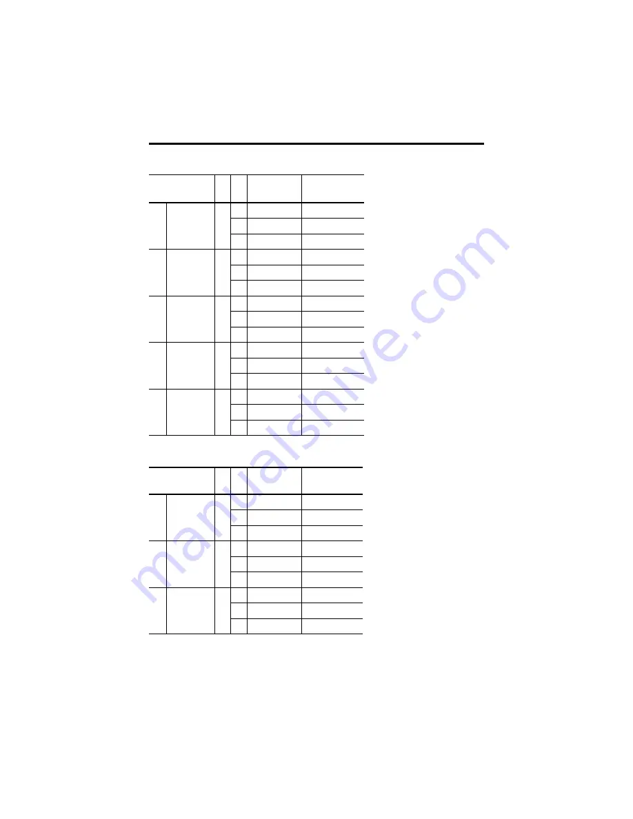 Rockwell Automation Allen-Bradley Kinetix VP Series Installation Instructions Manual Download Page 27