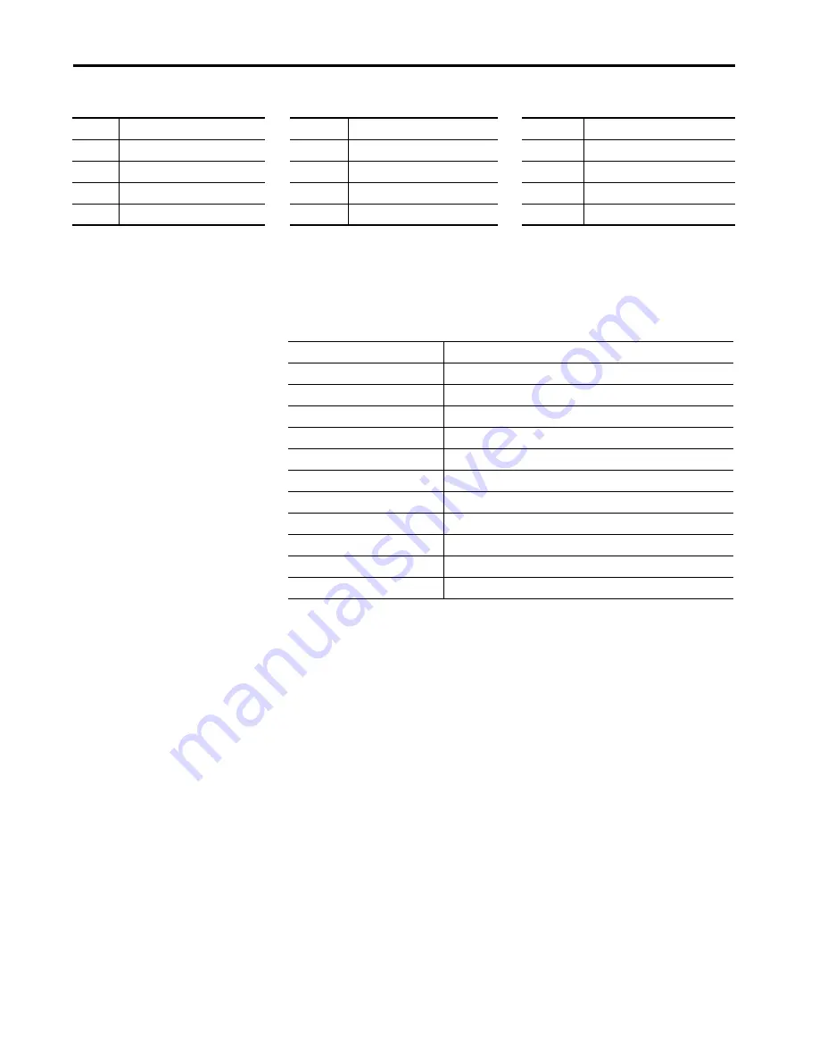 Rockwell Automation Allen-Bradley LiquiFlo 2.0 User Manual Download Page 211