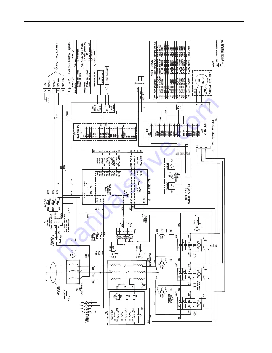 Rockwell Automation Allen-Bradley LiquiFlo 2.0 Скачать руководство пользователя страница 244