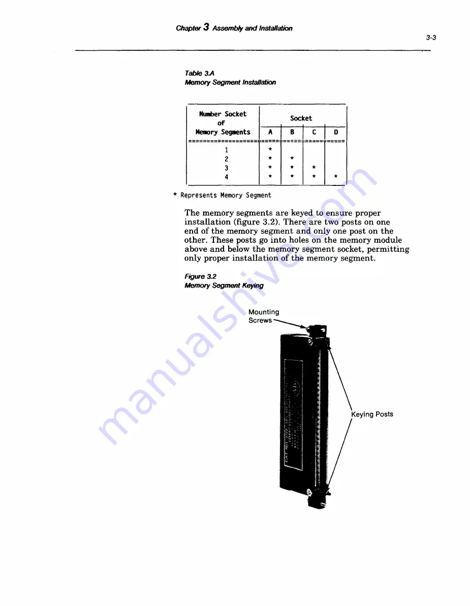 Rockwell Automation Allen-Bradley PLC-2/20 Assembly And Installation Manual Download Page 48