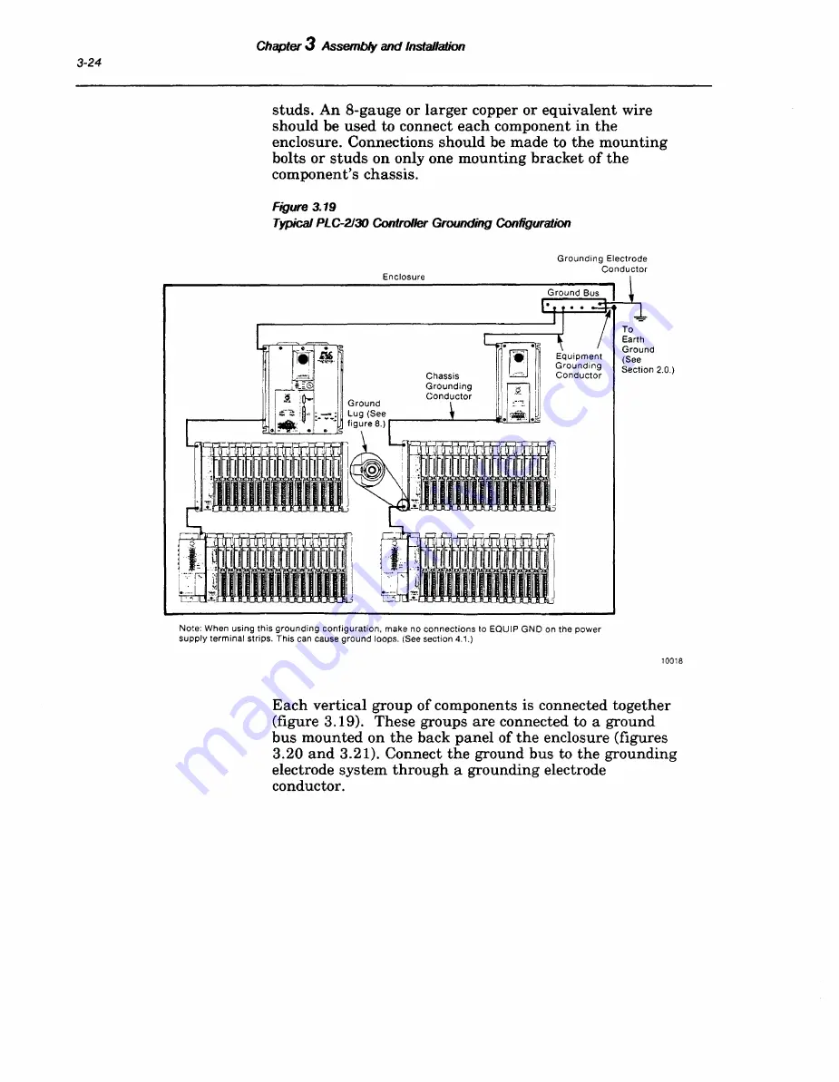 Rockwell Automation Allen-Bradley PLC-2/20 Assembly And Installation Manual Download Page 69