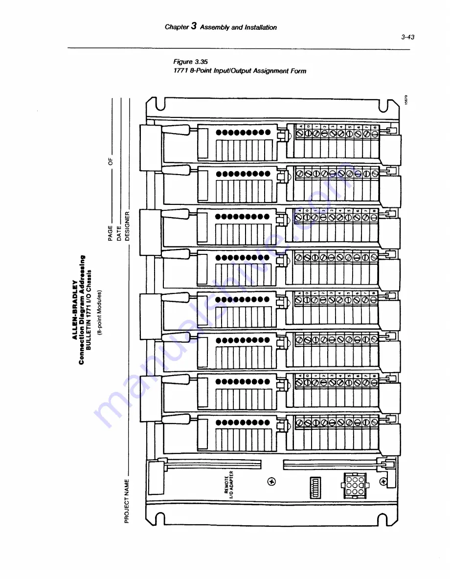 Rockwell Automation Allen-Bradley PLC-2/20 Assembly And Installation Manual Download Page 88