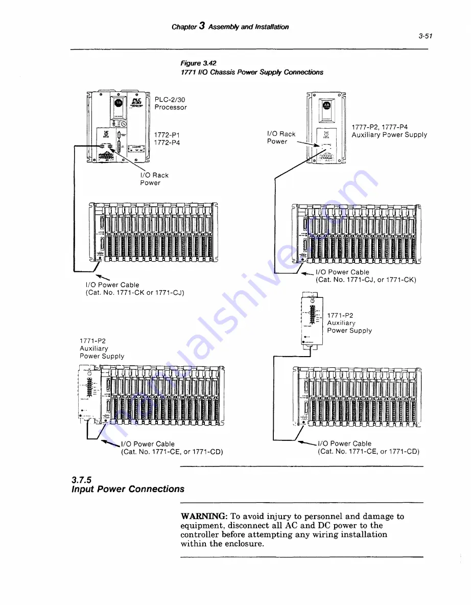 Rockwell Automation Allen-Bradley PLC-2/20 Скачать руководство пользователя страница 96