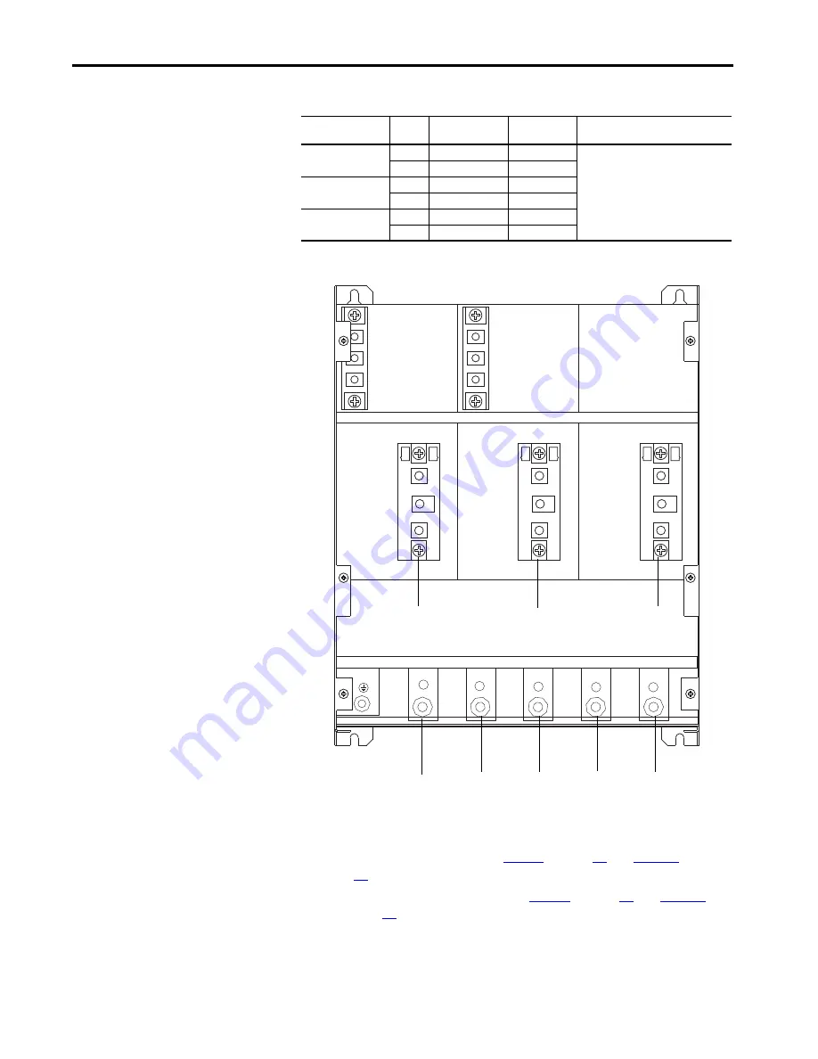 Rockwell Automation Allen-Bradley PowerFlex 20P Скачать руководство пользователя страница 28