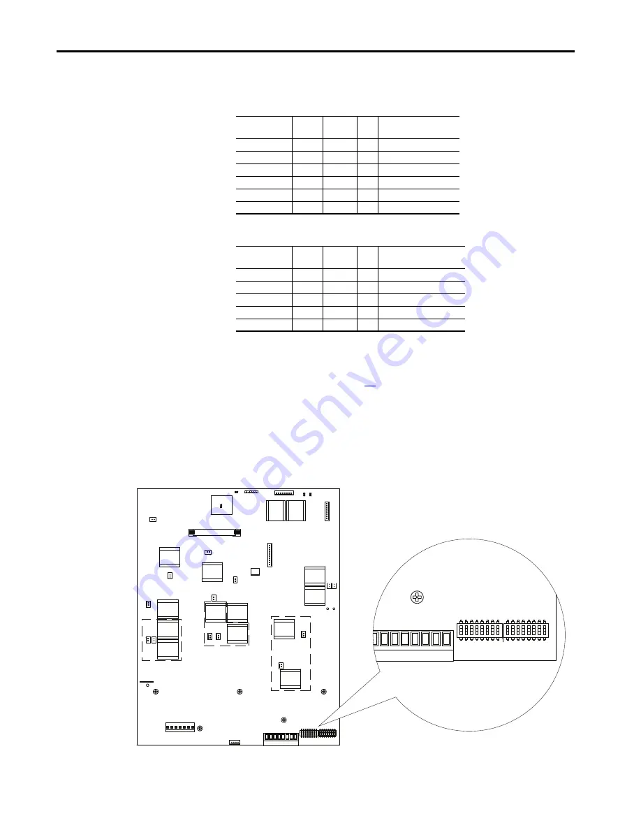 Rockwell Automation Allen-Bradley PowerFlex 20P Hardware Service Manual Download Page 72