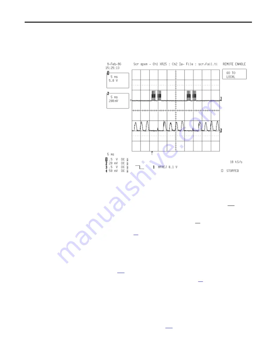 Rockwell Automation Allen-Bradley PowerFlex 20P Manual Download Page 25