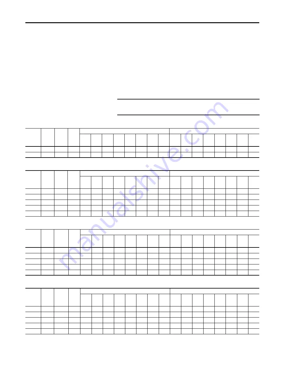 Rockwell Automation Allen-Bradley PowerFlex 20P Manual Download Page 69