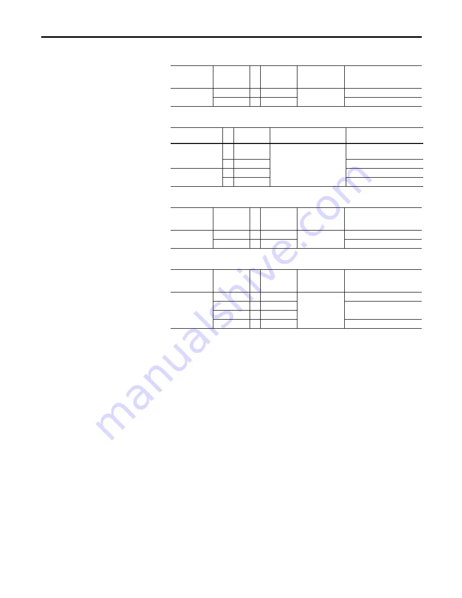 Rockwell Automation Allen-Bradley PowerFlex 20P Manual Download Page 125