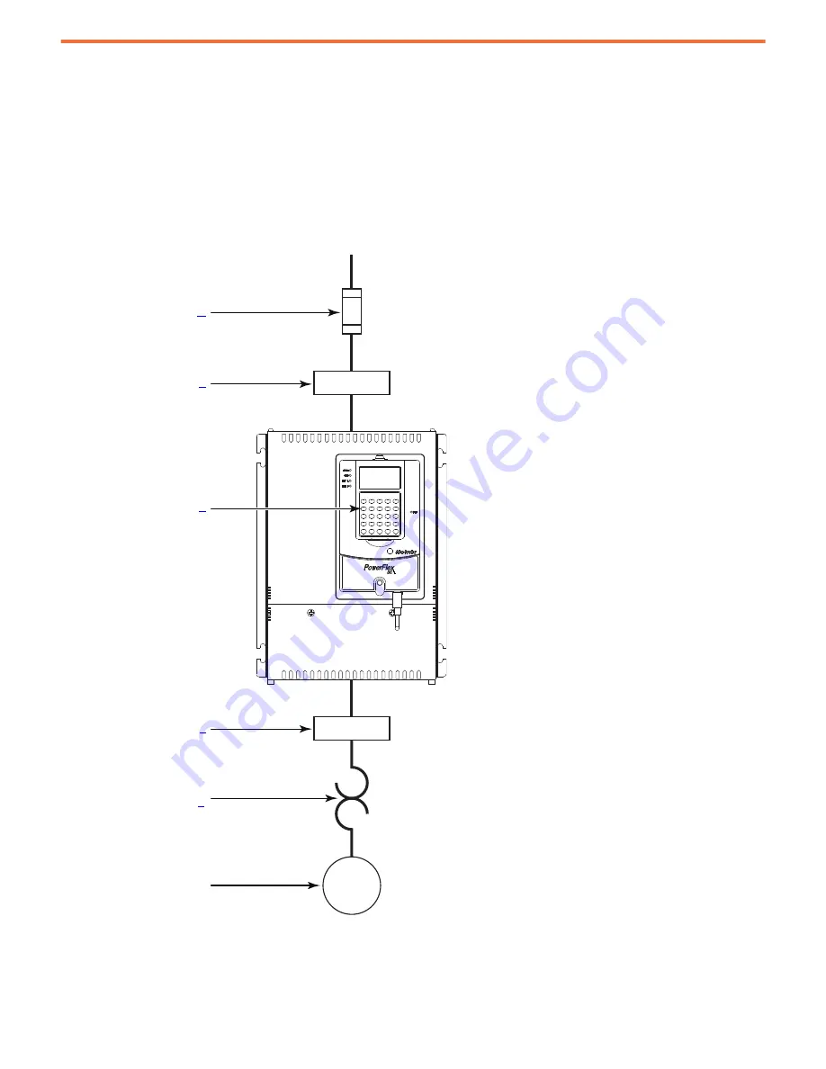 Rockwell Automation Allen-Bradley PowerFlex 23PFC Скачать руководство пользователя страница 21