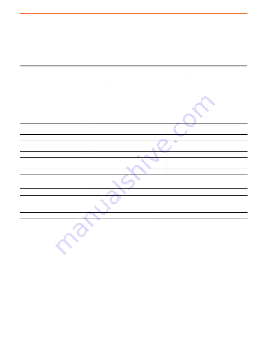 Rockwell Automation Allen-Bradley PowerFlex 23PFC Instructions Manual Download Page 23