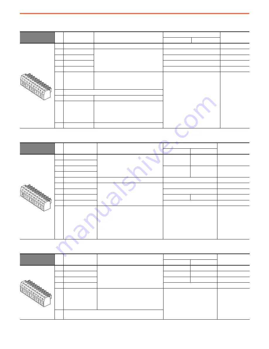 Rockwell Automation Allen-Bradley PowerFlex 23PFC Instructions Manual Download Page 44