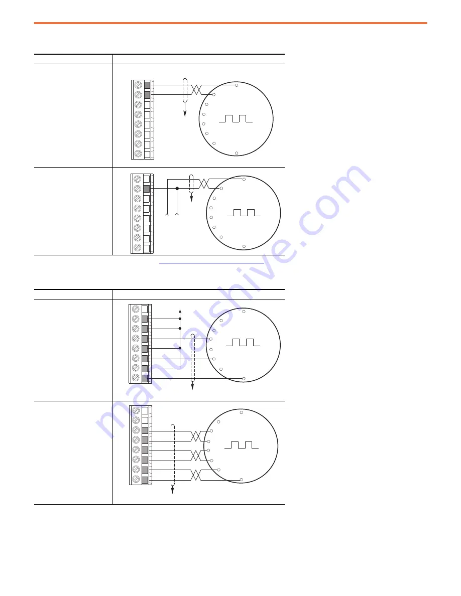 Rockwell Automation Allen-Bradley PowerFlex 23PFC Instructions Manual Download Page 46