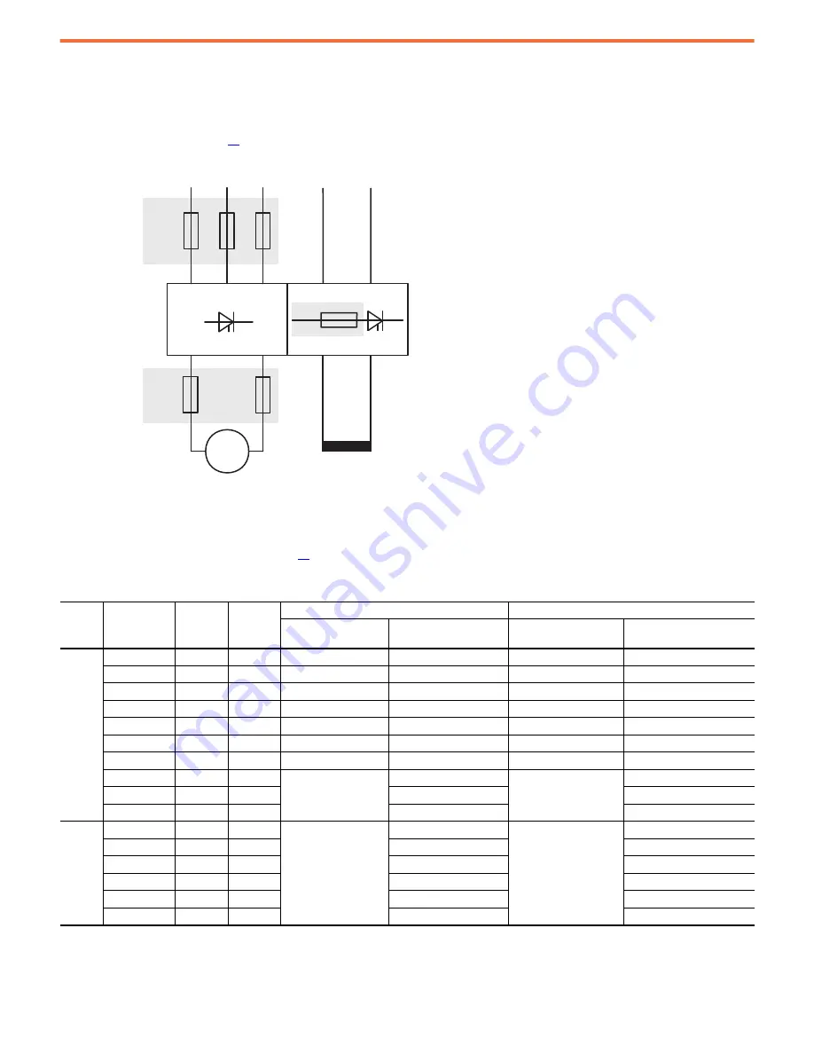 Rockwell Automation Allen-Bradley PowerFlex 23PFC Скачать руководство пользователя страница 48