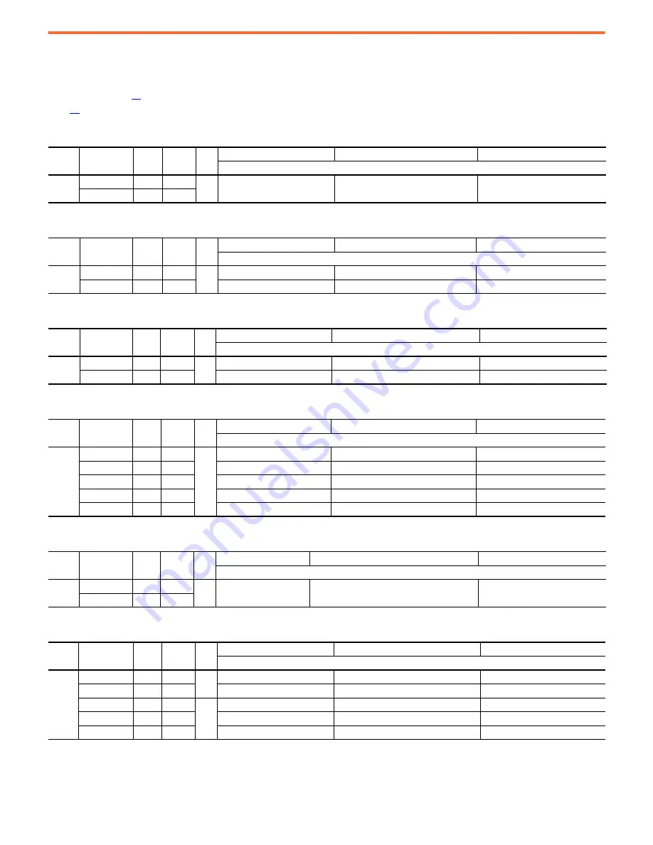 Rockwell Automation Allen-Bradley PowerFlex 23PFC Instructions Manual Download Page 55