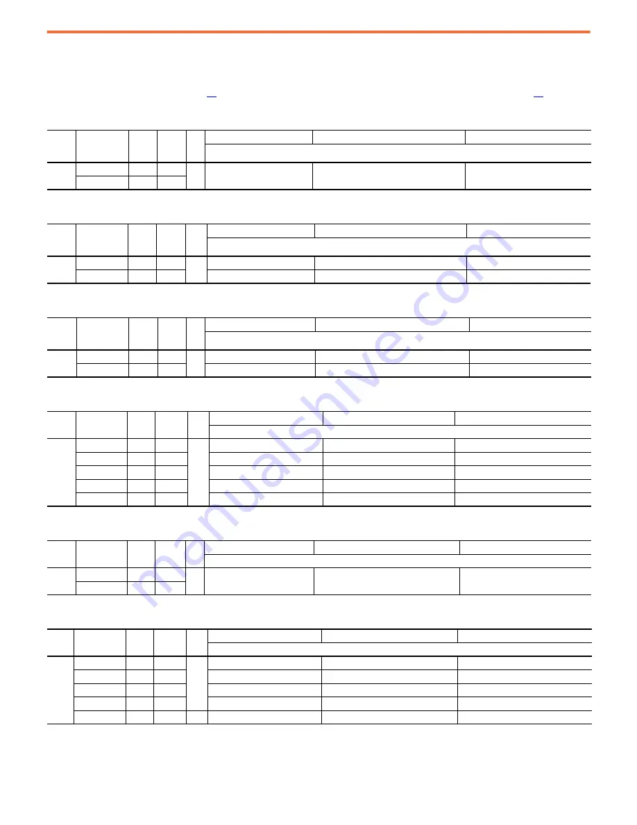 Rockwell Automation Allen-Bradley PowerFlex 23PFC Instructions Manual Download Page 57