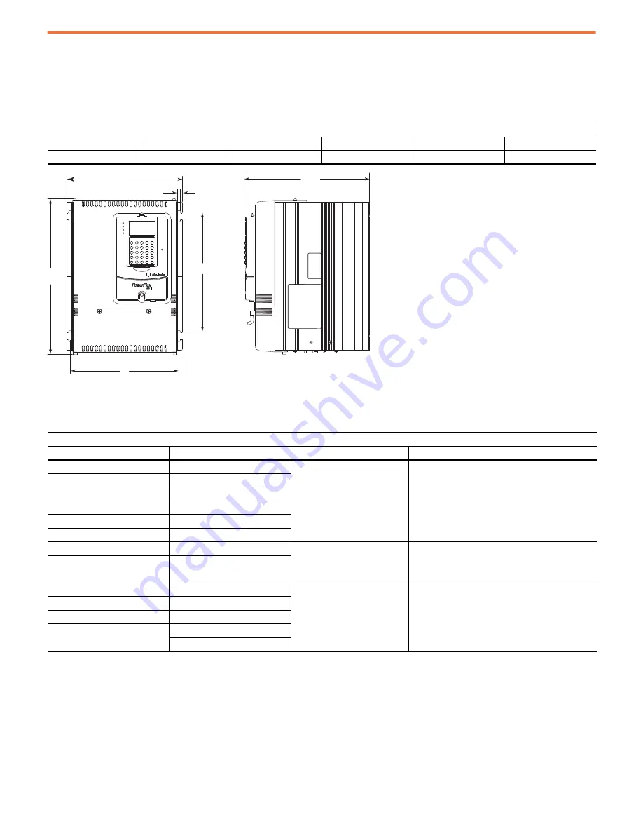 Rockwell Automation Allen-Bradley PowerFlex 23PFC Скачать руководство пользователя страница 62