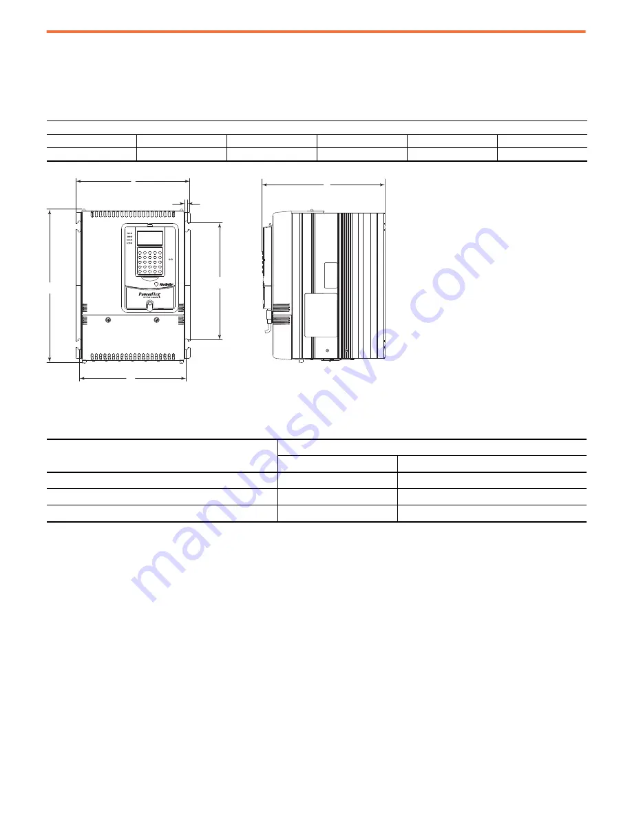 Rockwell Automation Allen-Bradley PowerFlex 23PFC Скачать руководство пользователя страница 68