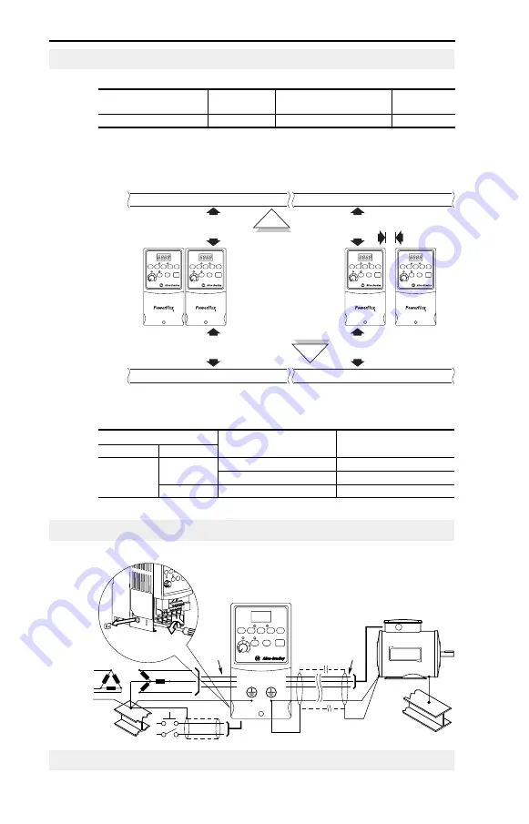 Rockwell Automation Allen-Bradley PowerFlex 4 22A-A1P4N103 Скачать руководство пользователя страница 16