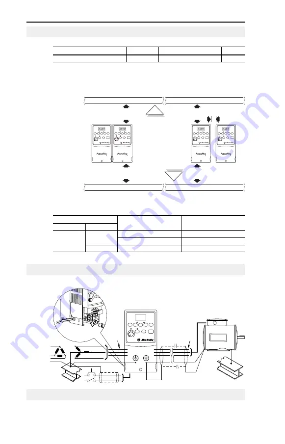 Rockwell Automation Allen-Bradley PowerFlex 4 22A-A1P4N103 Скачать руководство пользователя страница 28