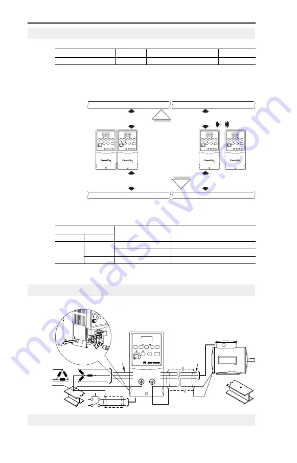 Rockwell Automation Allen-Bradley PowerFlex 4 22A-A1P4N103 Скачать руководство пользователя страница 40