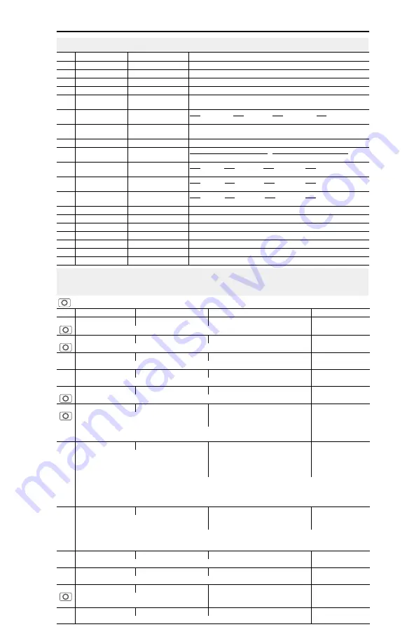 Rockwell Automation Allen-Bradley PowerFlex 4 22A-A1P4N103 Скачать руководство пользователя страница 59