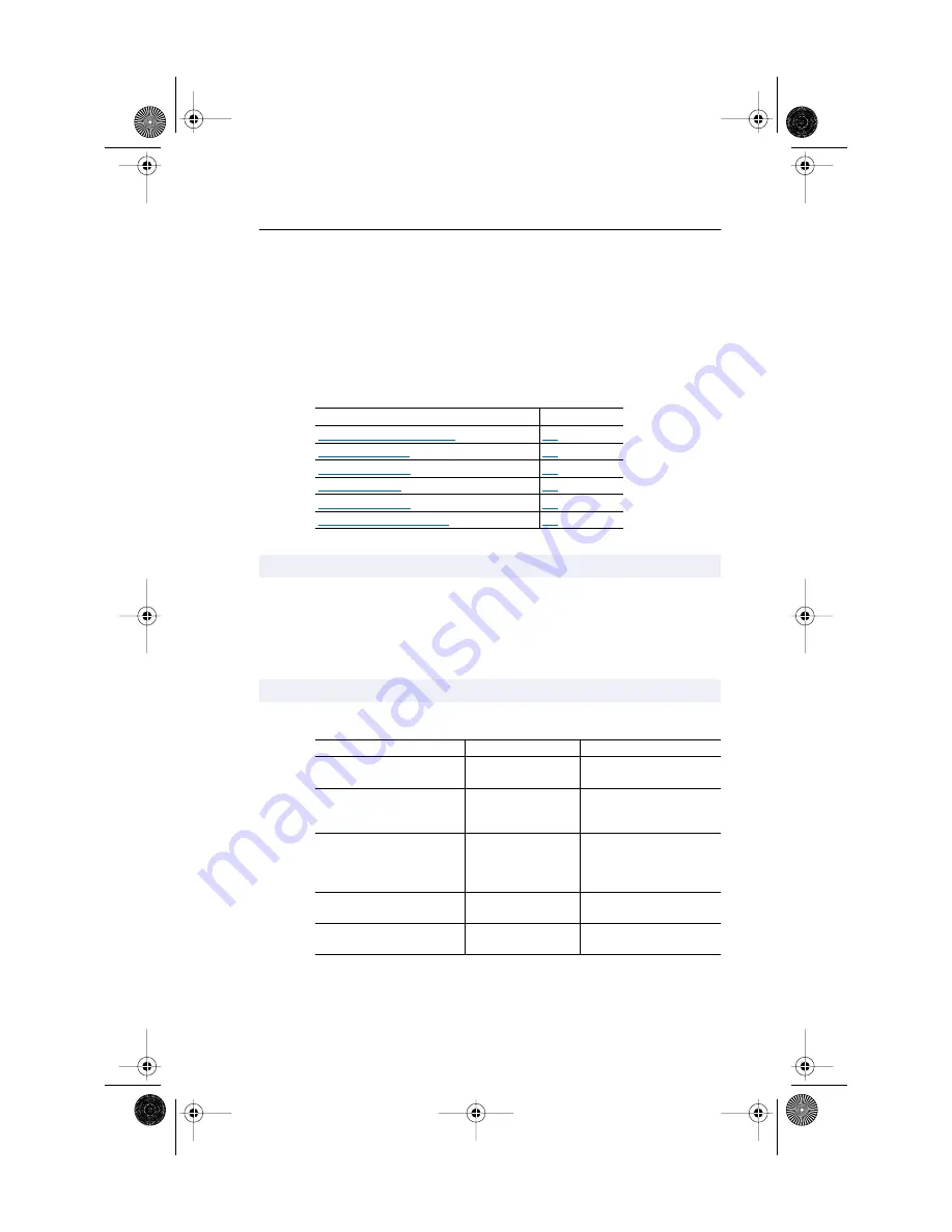 Rockwell Automation Allen-Bradley PowerFlex 4 User Manual Download Page 7