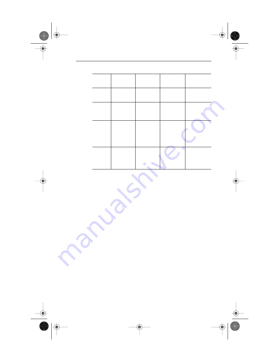 Rockwell Automation Allen-Bradley PowerFlex 4 User Manual Download Page 17