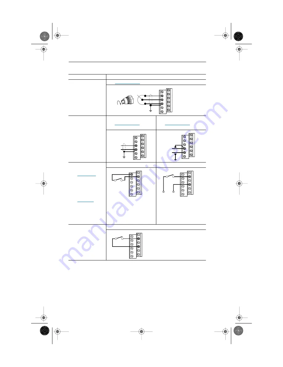 Rockwell Automation Allen-Bradley PowerFlex 4 User Manual Download Page 24