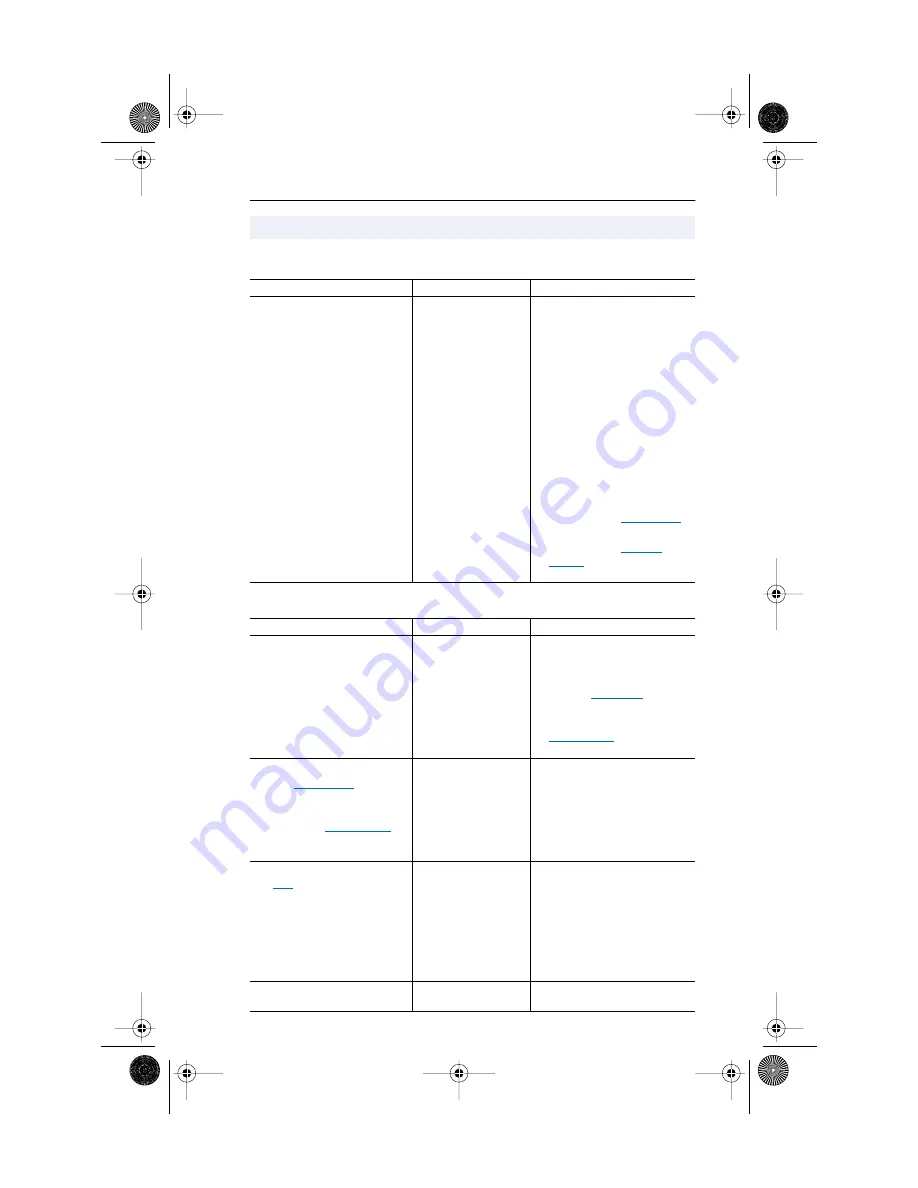 Rockwell Automation Allen-Bradley PowerFlex 4 User Manual Download Page 67