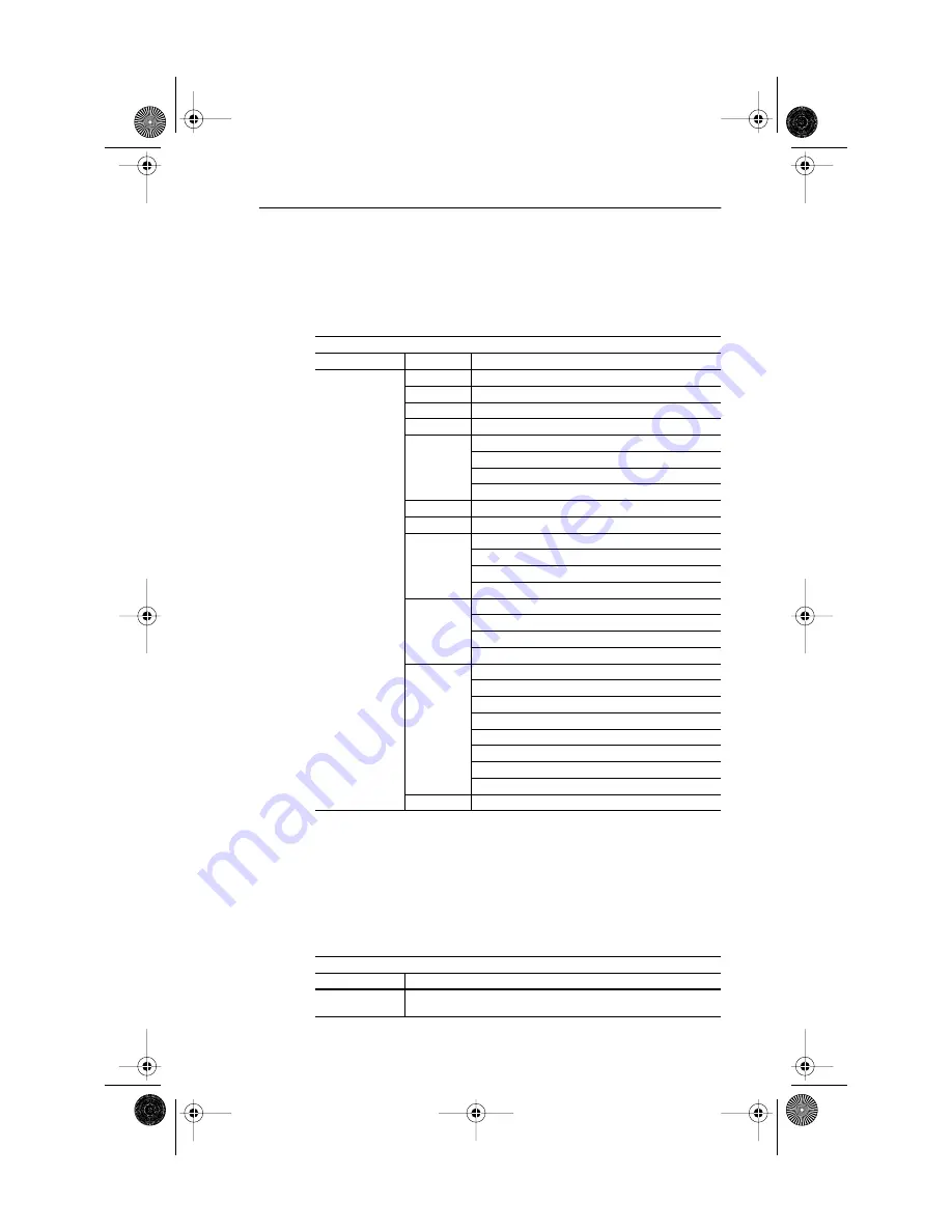 Rockwell Automation Allen-Bradley PowerFlex 4 User Manual Download Page 85