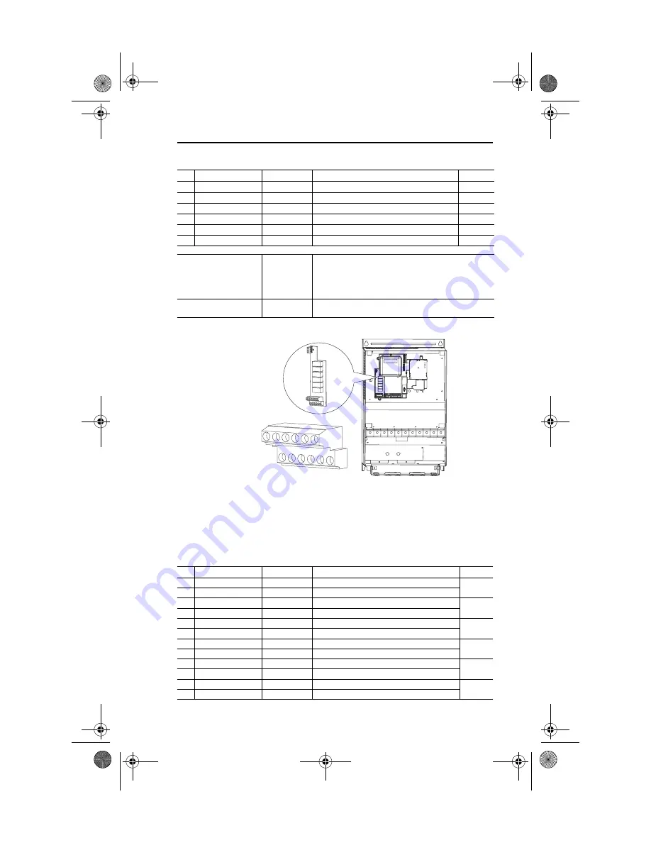 Rockwell Automation Allen-Bradley PowerFlex 400P Series Quick Start Manual Download Page 15