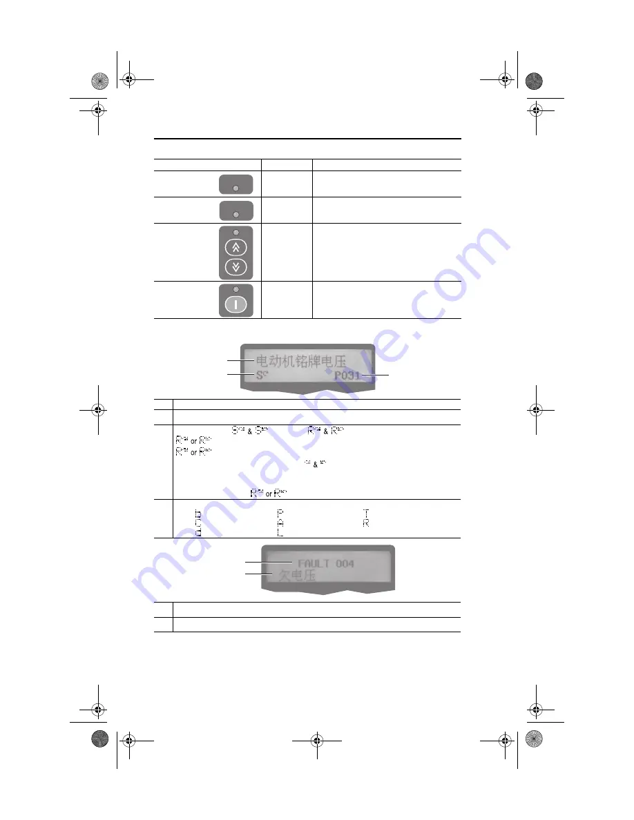 Rockwell Automation Allen-Bradley PowerFlex 400P Series Quick Start Manual Download Page 18