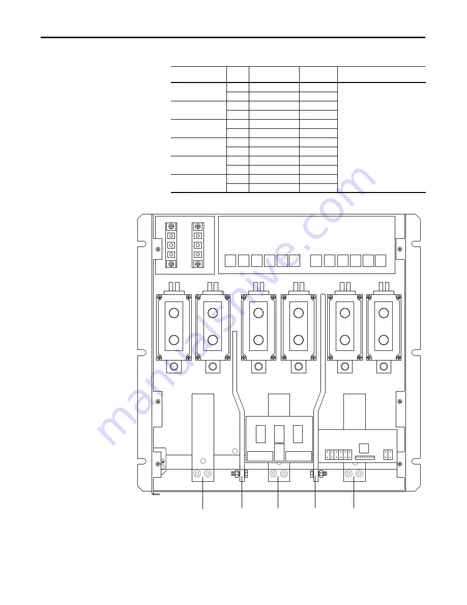 Rockwell Automation Allen-Bradley PowerFlex 4M Скачать руководство пользователя страница 28