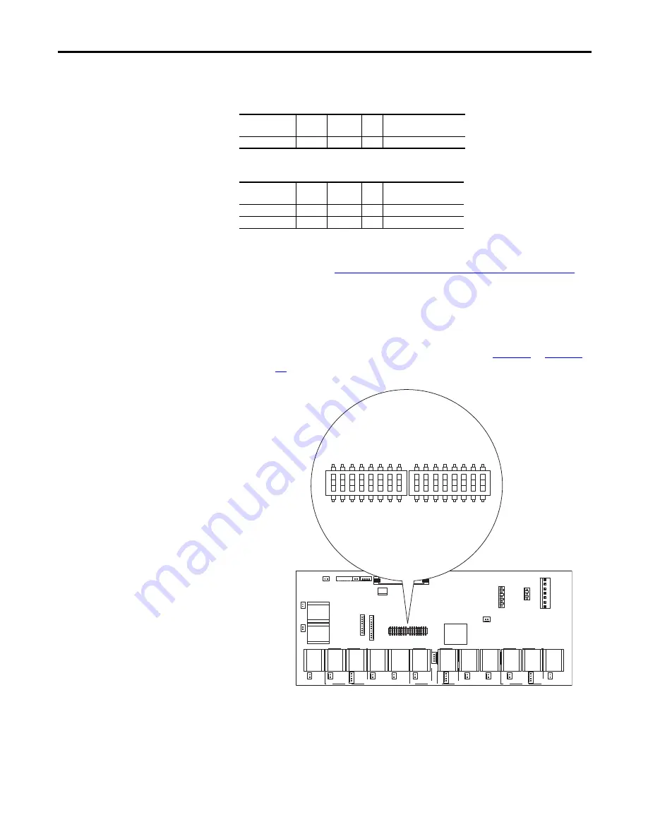 Rockwell Automation Allen-Bradley PowerFlex 4M Hardware Service Manual Download Page 69