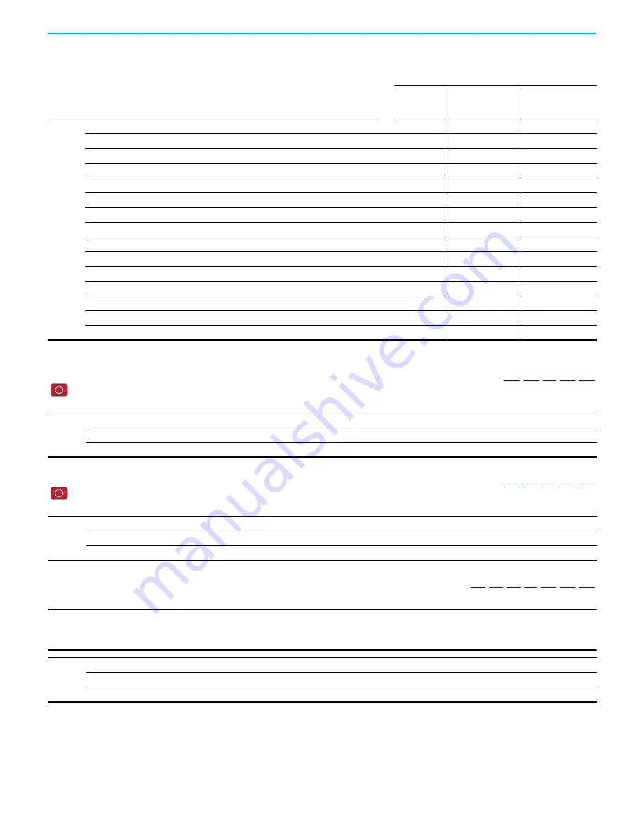 Rockwell Automation Allen-Bradley PowerFlex 520 Series User Manual Download Page 82