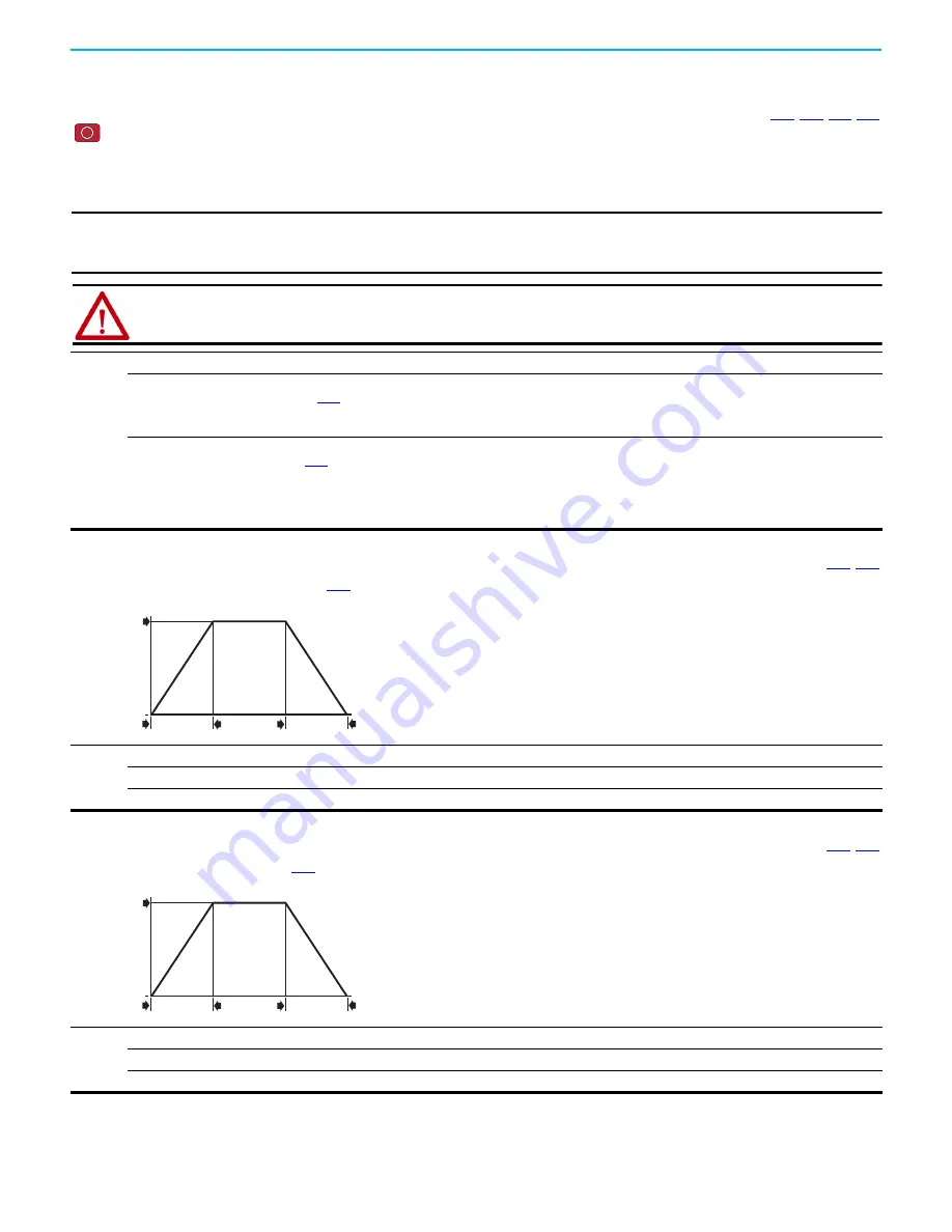 Rockwell Automation Allen-Bradley PowerFlex 520 Series User Manual Download Page 84