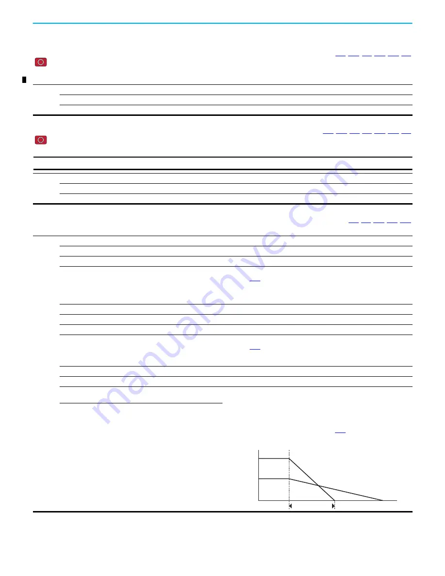 Rockwell Automation Allen-Bradley PowerFlex 520 Series User Manual Download Page 85