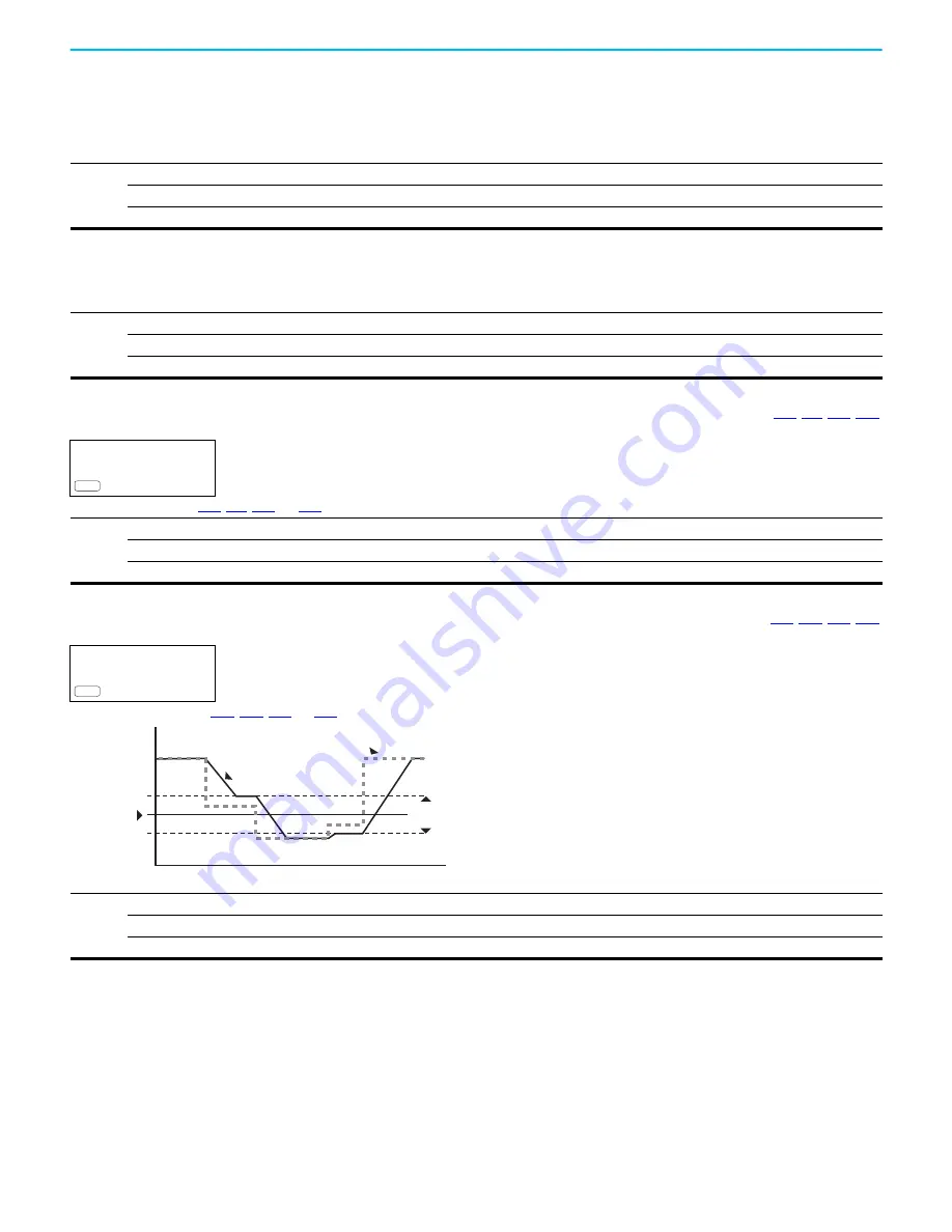 Rockwell Automation Allen-Bradley PowerFlex 520 Series User Manual Download Page 119