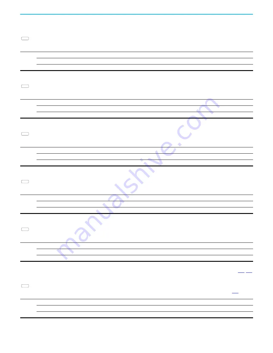 Rockwell Automation Allen-Bradley PowerFlex 520 Series User Manual Download Page 127