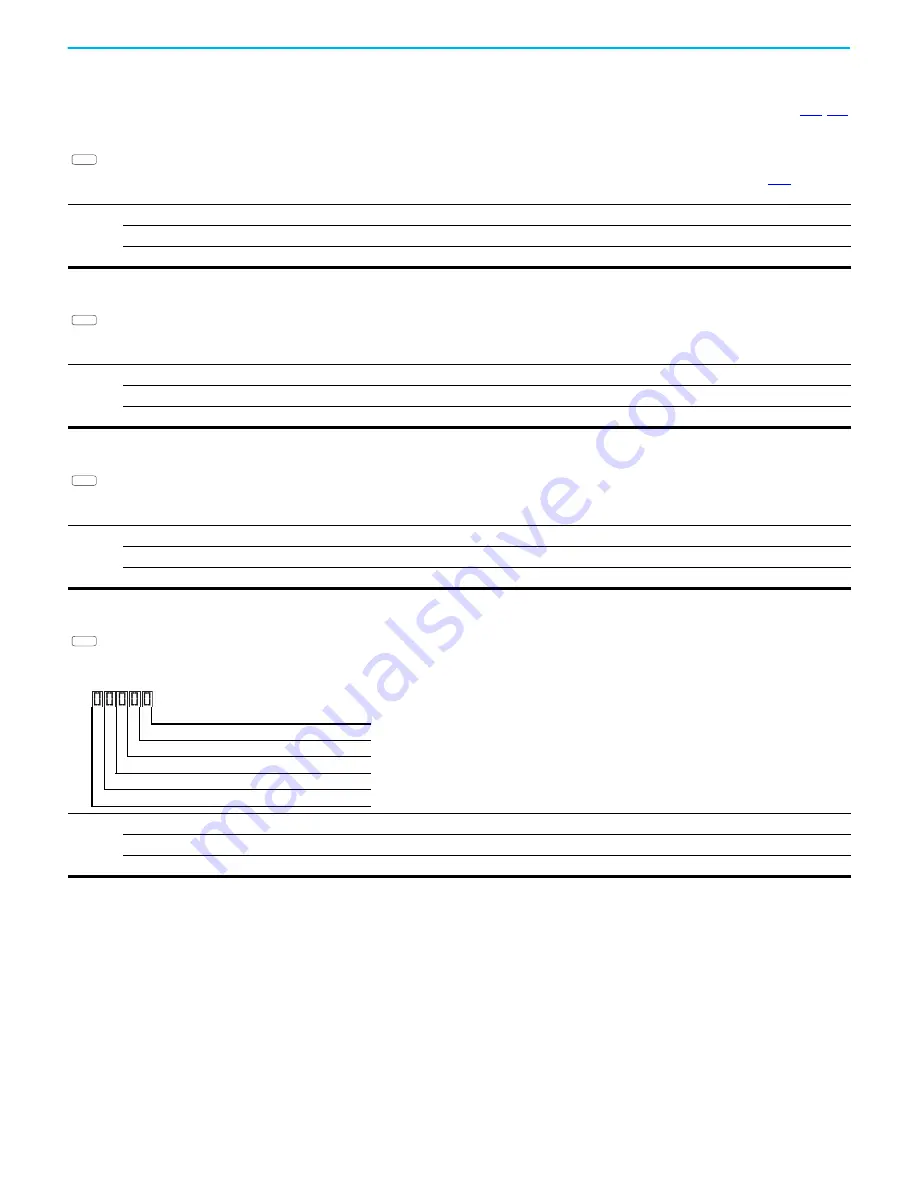 Rockwell Automation Allen-Bradley PowerFlex 520 Series User Manual Download Page 128